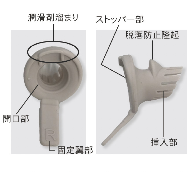 ノーズピース HNP2021 各部位のはたらき